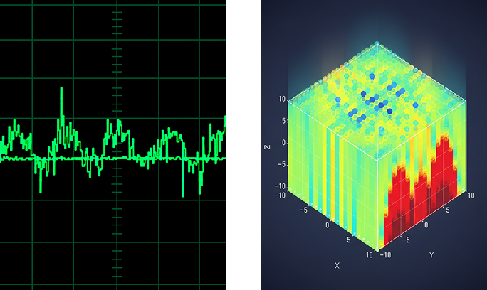 ディジタル信号処理（Digital Signal Processing ）：現象の「本質」を理解